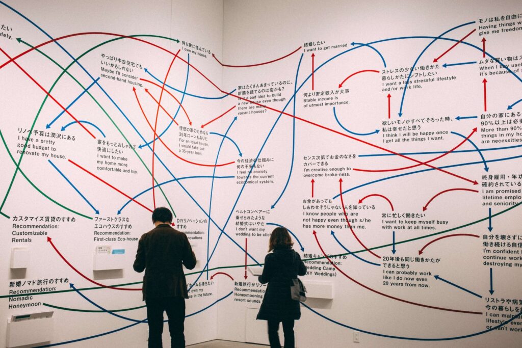 two people looking at a mind map graphic on a wall 